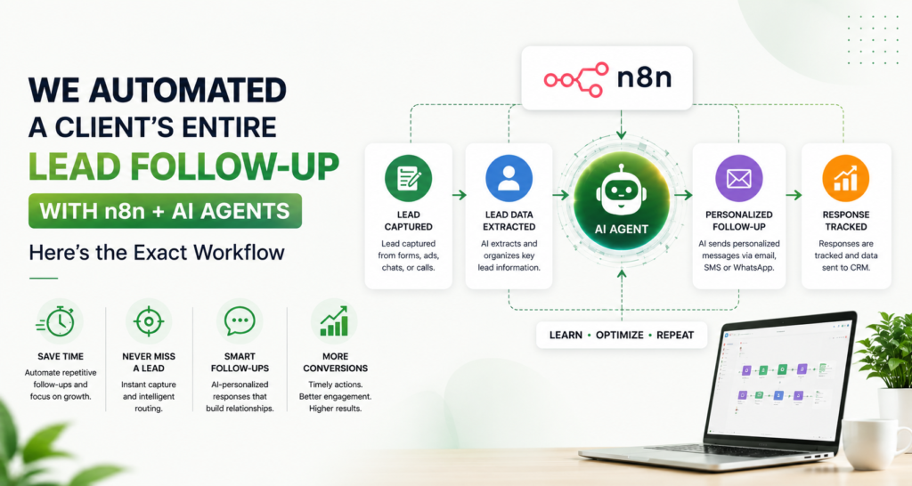 lead follow n8n and ai agents